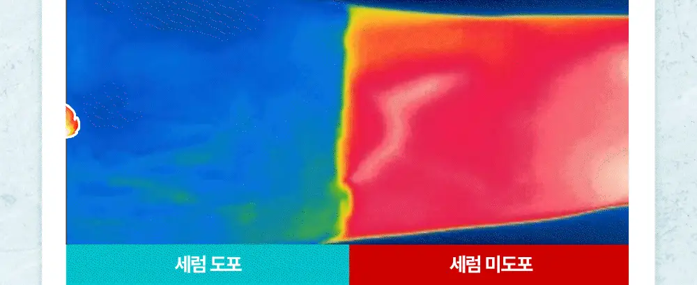 [쿨링/트러블] 구달 어성초 징크 히알루론 레드 수딩 세럼 30ml 기획 (+징크 진정 파우더 2g) 상세페이지 16